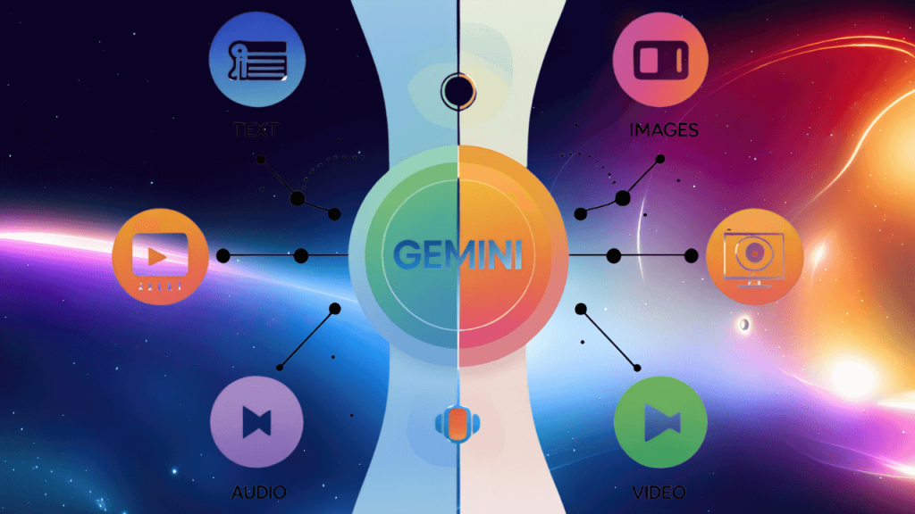 ¿gemini ai google o chatgpt? Lo mejor de cada uno explicado - All-e-chatbot_gemini-ai-google-o-chatgpt-lo-mejor-de-cada-uno-explicado-1. Png